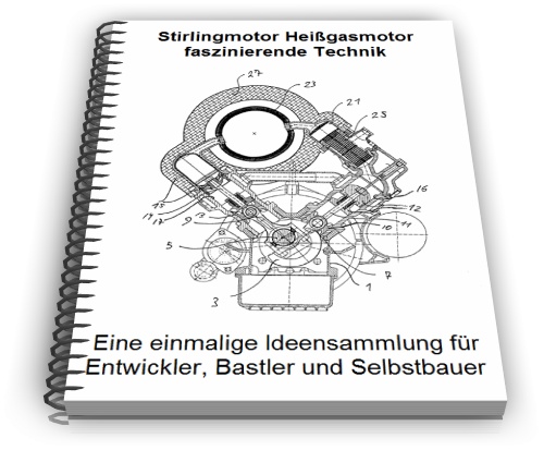 Stirlingmotor Technik
