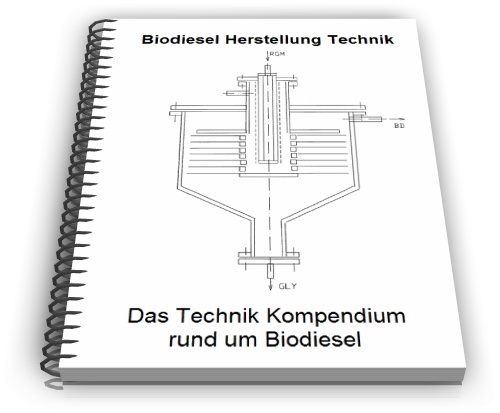 Biodiesel Herstellung Technik