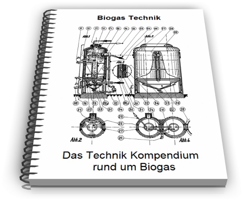 Biogas Technik