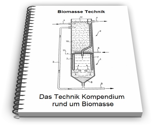Biomasse Technik