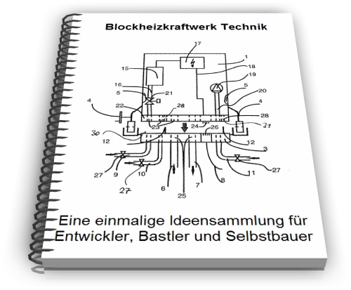 Blockheizkraftwerk Technik