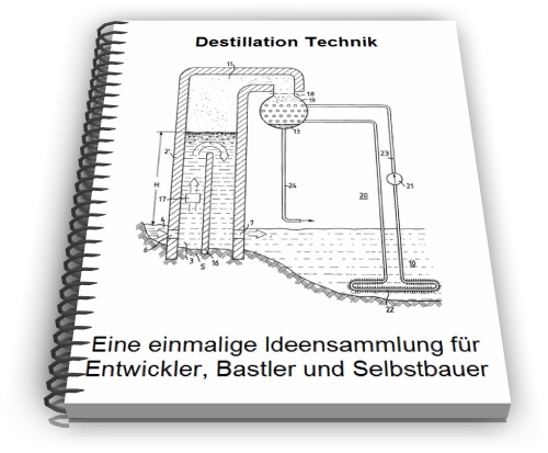 Destillation Technik