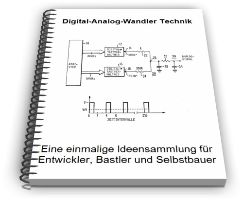 Digital-Analog-Wandler Technik