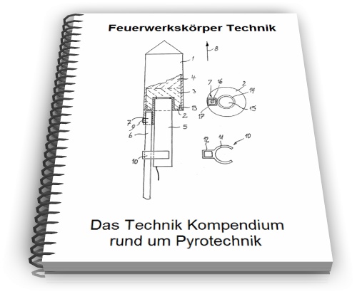 Feuerwerkskörper Pyrotechnik