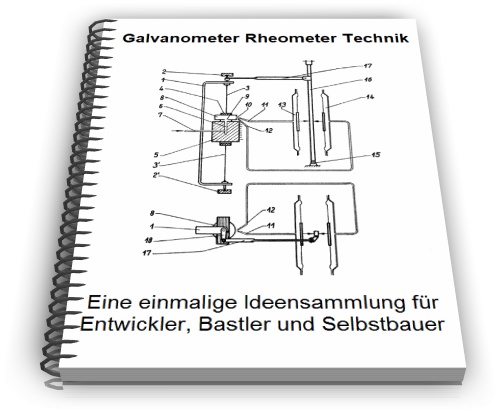 Galvanometer Rheometer Technik