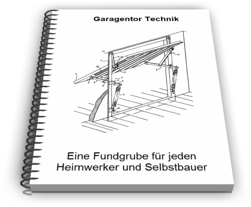 Garagentor Technik