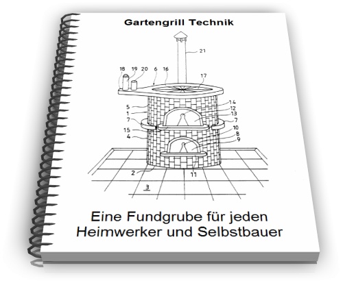 Gartengrill Technik