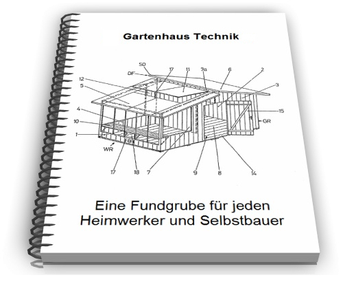 Gartenhaus Technik