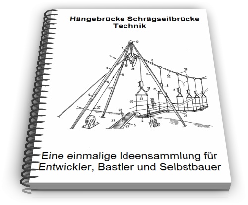 Hängebrücke Schrägseilbrücke Technik