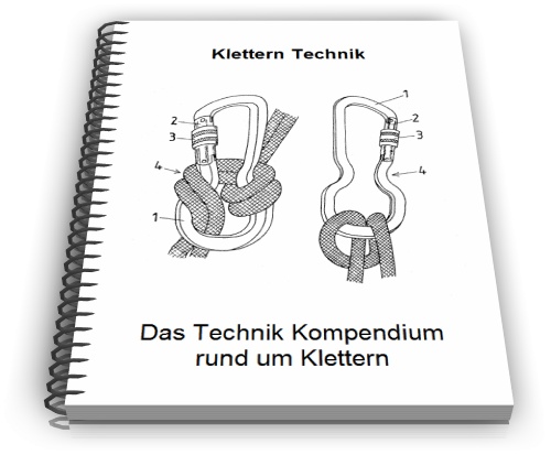 Klettern Technik