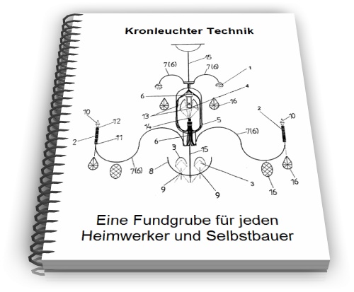 Kronleuchter Technik