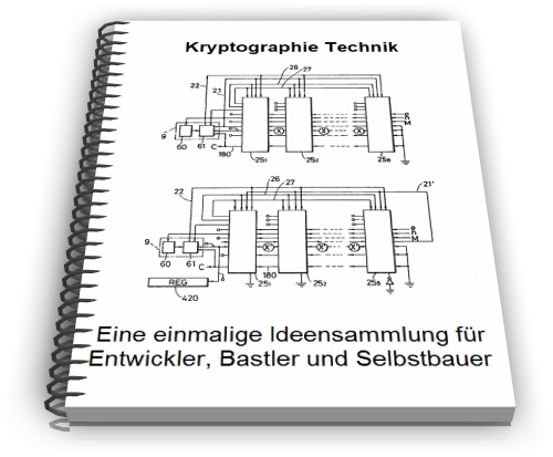 Kryptographie Technik