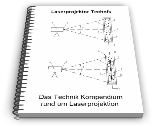 Laserprojektor Technik