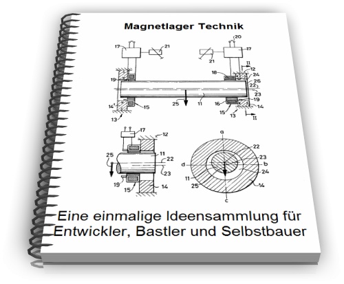 Magnetlager Technik