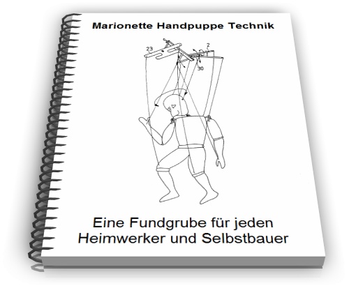 Marionette Handpuppe Technik