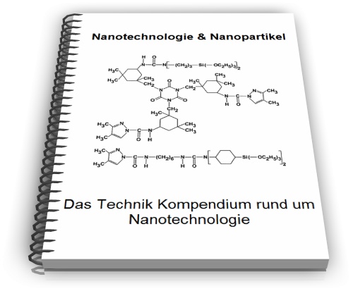 Nanotechnologie Nanopartikel Technik