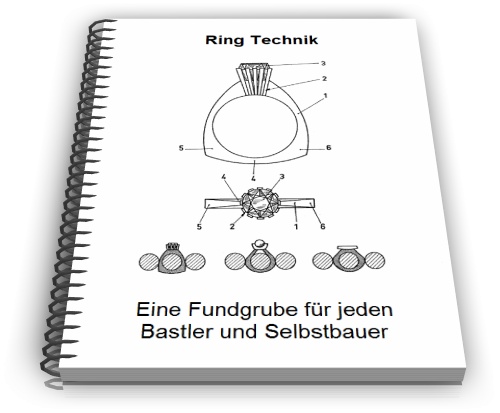 Ring Technik