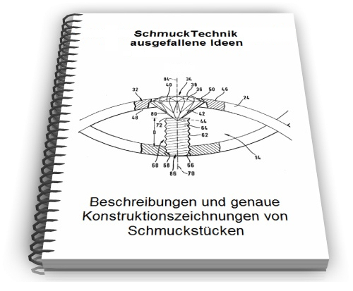 Schmuck herstellen