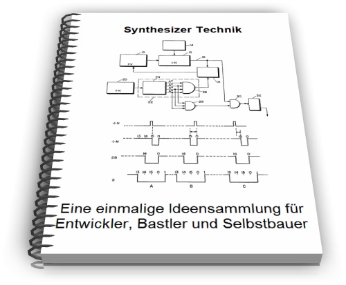 Synthesizer Technik