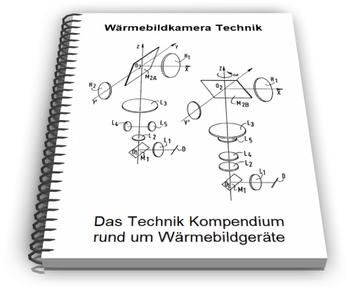 Wärmebildkamera Technik