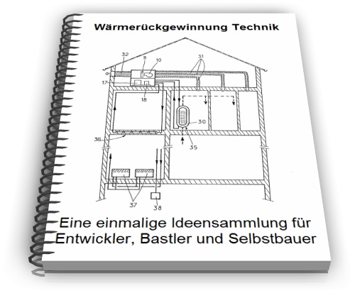 Wärmerückgewinnung Technik